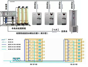 秋葵APP官网下载入口免费IOS水處理設備高效產水